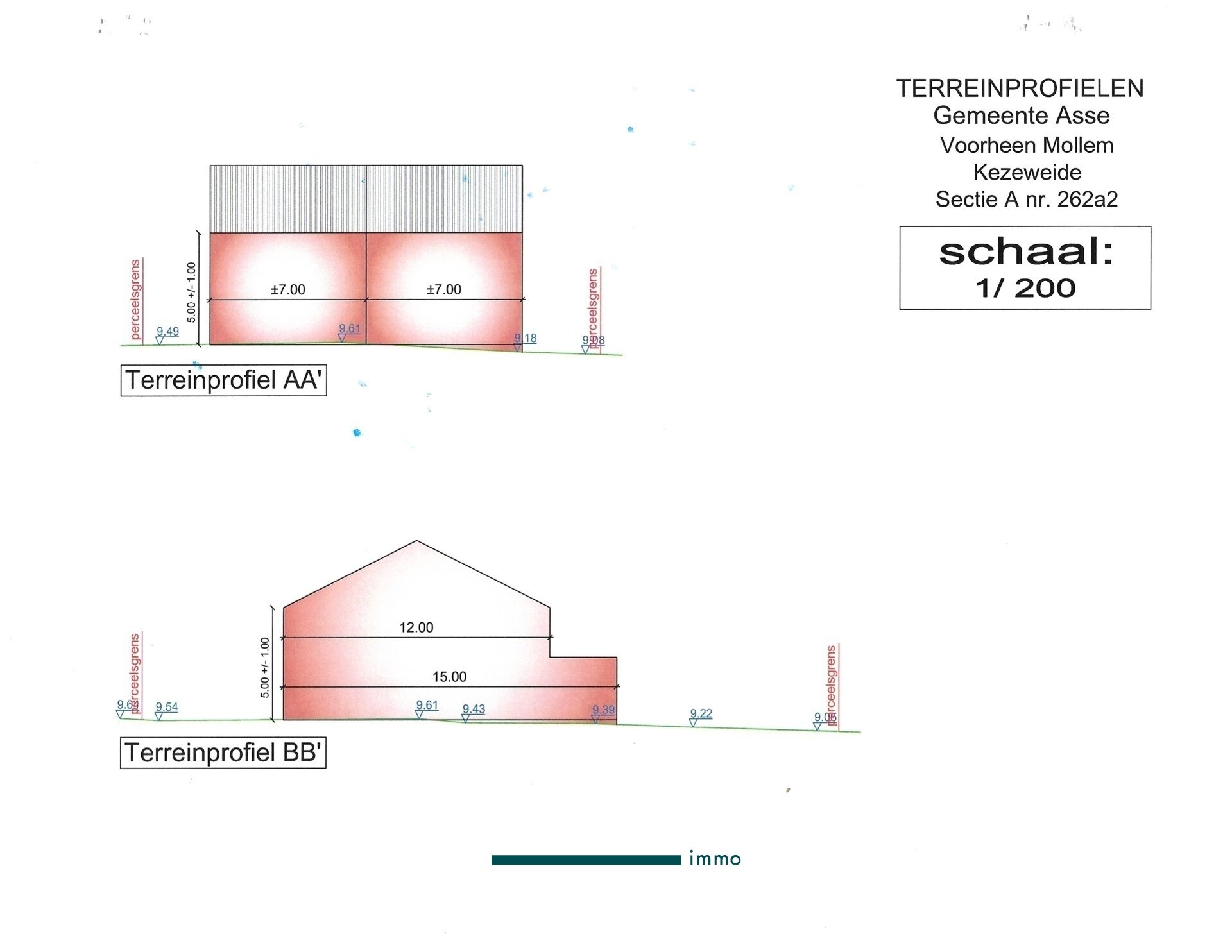 Bouwgrond te koop in MOLLEM