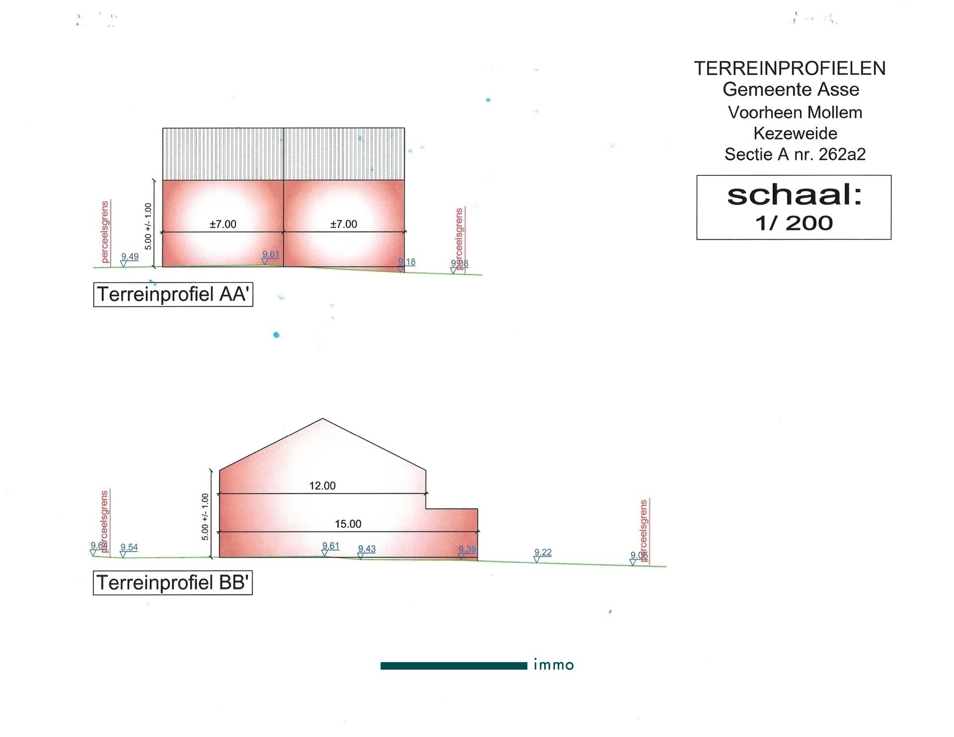 Bouwgrond te koop in MOLLEM