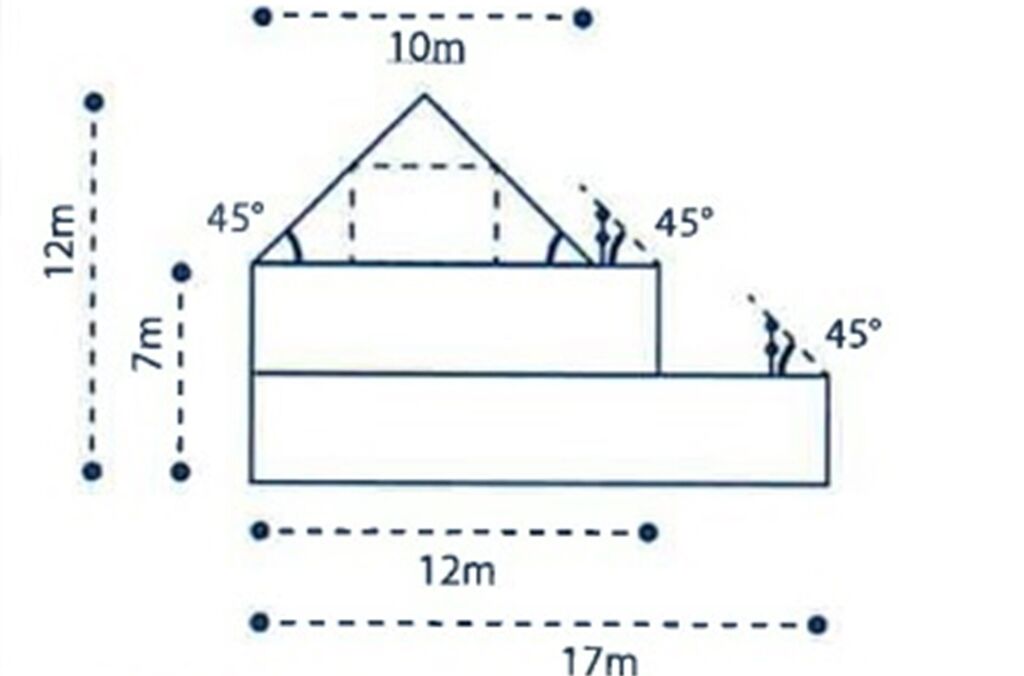 Bouwgrond te koop in MERCHTEM