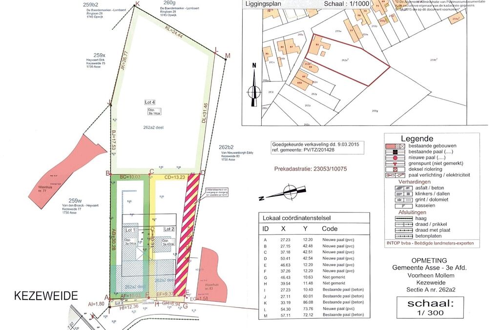 Bouwgrond te koop in MOLLEM