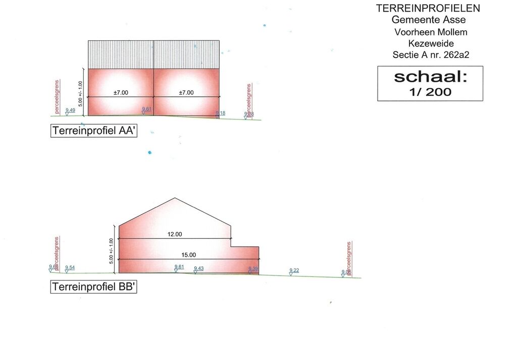 Bouwgrond te koop in MOLLEM
