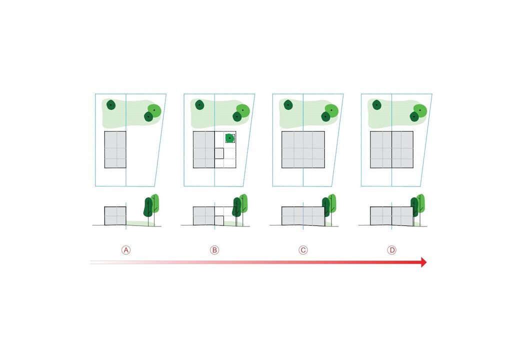 Bouwgrond te koop in MOLLEM
